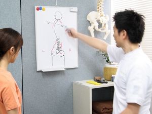 歪みの説明